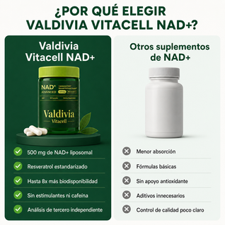 VitaCell NAD+ Advanced — Energía Celular y Vitalidad | 60 Cápsulas Liposomales 500mg
