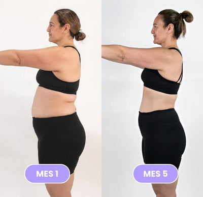 MENO® | Menos hinchazón y más energía durante la menopausia