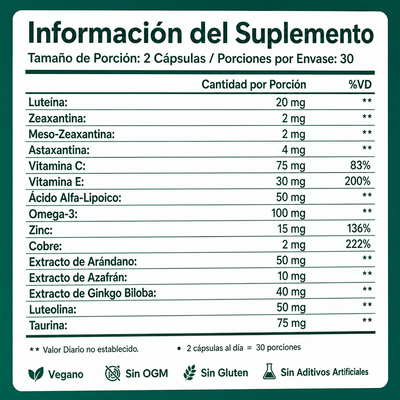 RetinActiv™ Fórmula Avanzada 15 en 1