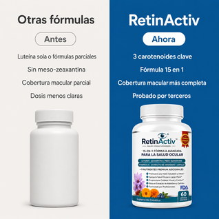 RetinActiv™ Fórmula Avanzada 15 en 1
